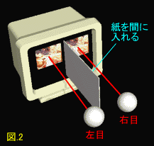 図2
