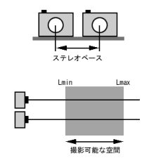 }PDXeIx[X