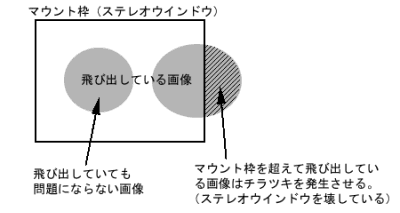 }TDяo摜ɒ